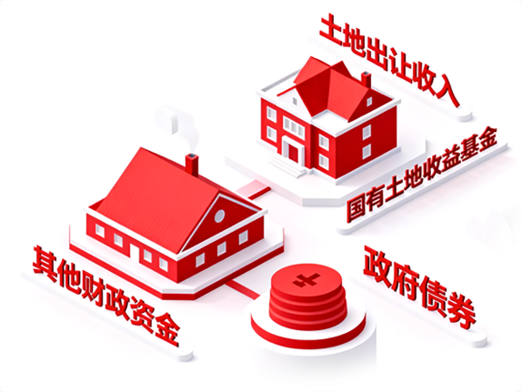 资金预算与筹措管理