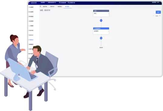 土地管理六统一平台